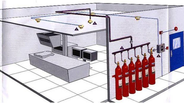 FM200 Protection Compliance