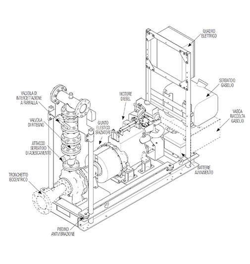 Fire Pump Installation schametic drawing